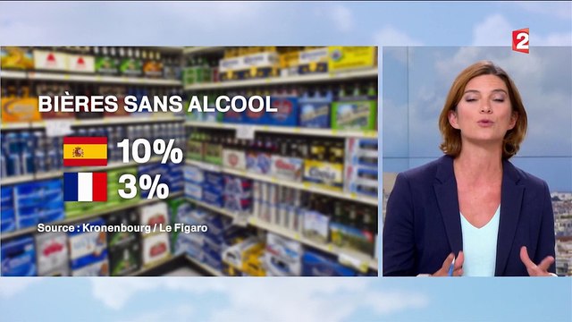 Consommation : les bières sans alcool cartonnent