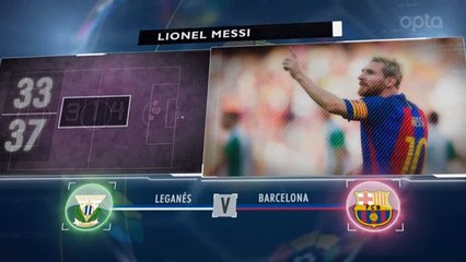 La Liga’da 4. Hafta öncesi 5 detay