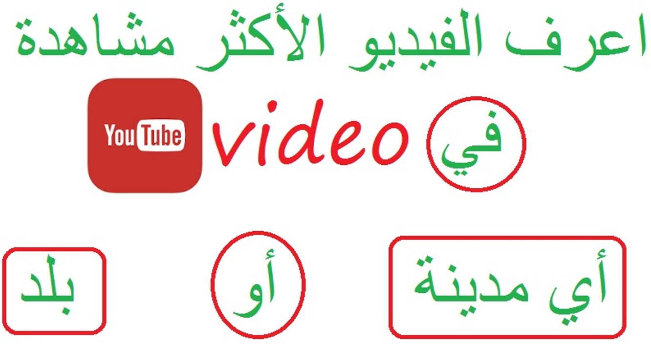 اعرف الفيديو الأكثر مشاهدة في  أي مدينة أو بلد