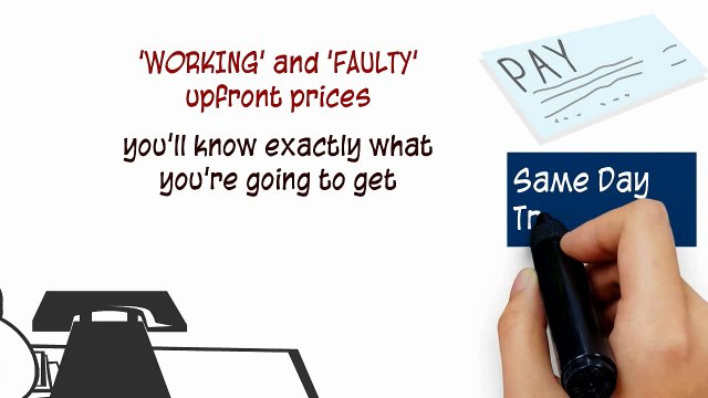 Fone Sell - Sell & Recycle your iPhones and iPads