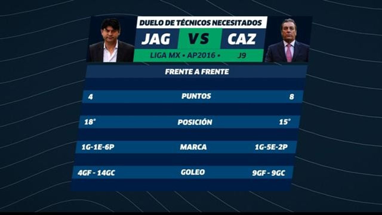 Boy y Cardozo ¿En la cuerda floja?