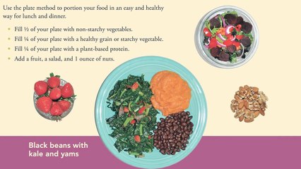 What Diet Should Physicians Recommend?