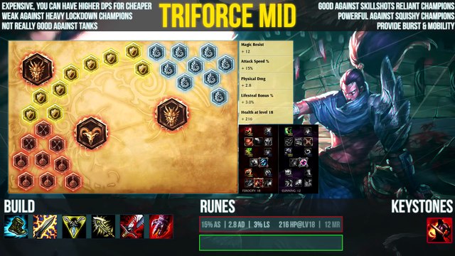 4 NEW BEST YASUO BUILDS Ft. ArKaDaTa - League of Legends