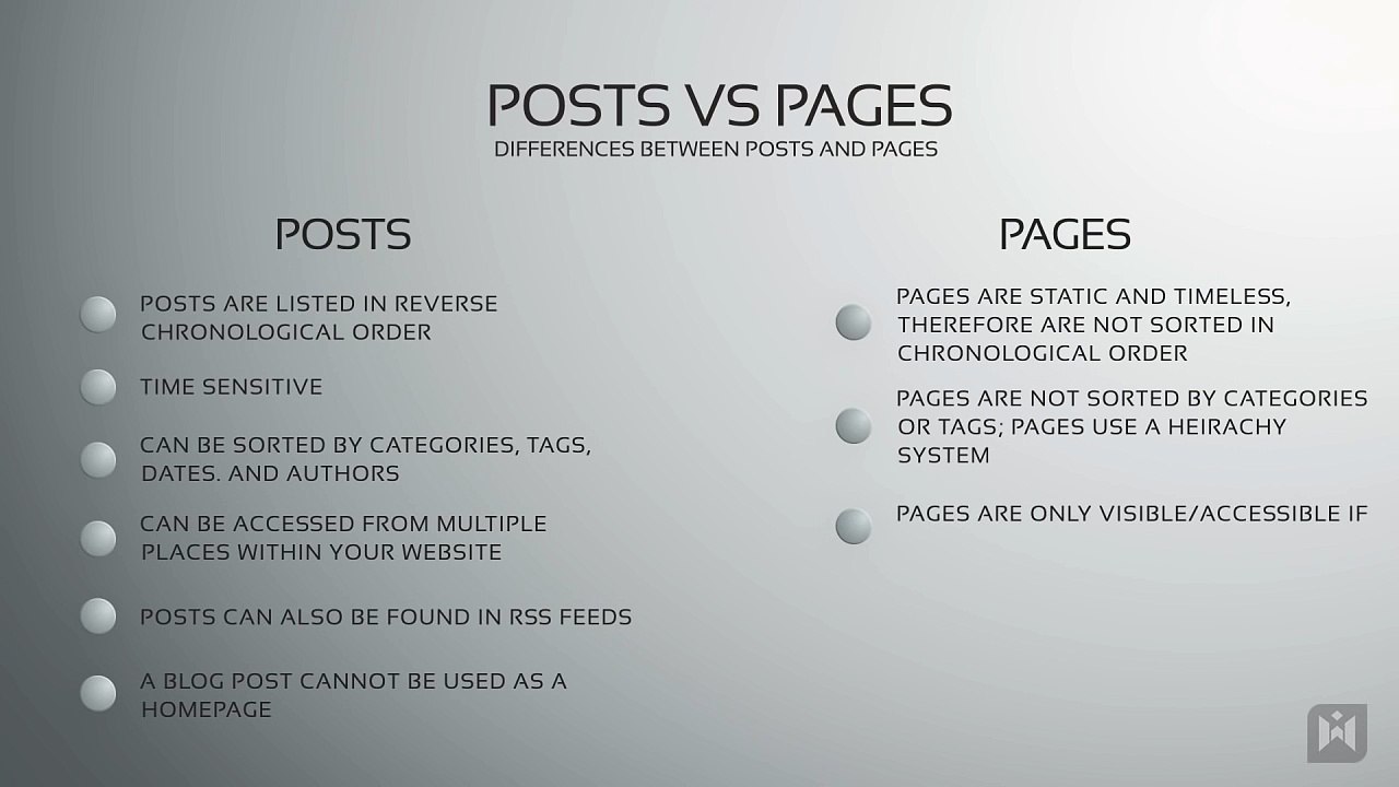 13.WordPress for Beginners 2015 Tutorial Series - Chapter 3-2- Posts vs. Pages