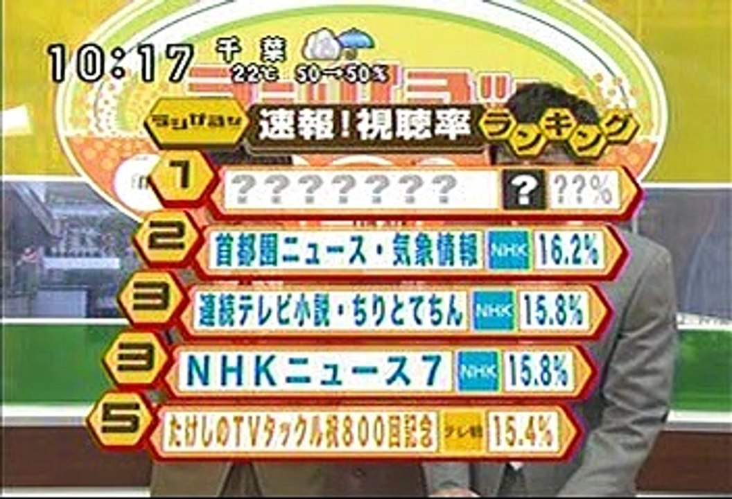 [2000年代バラエティ傑作シリーズ] ラジかる（2007年10月9日 ＯＡ）