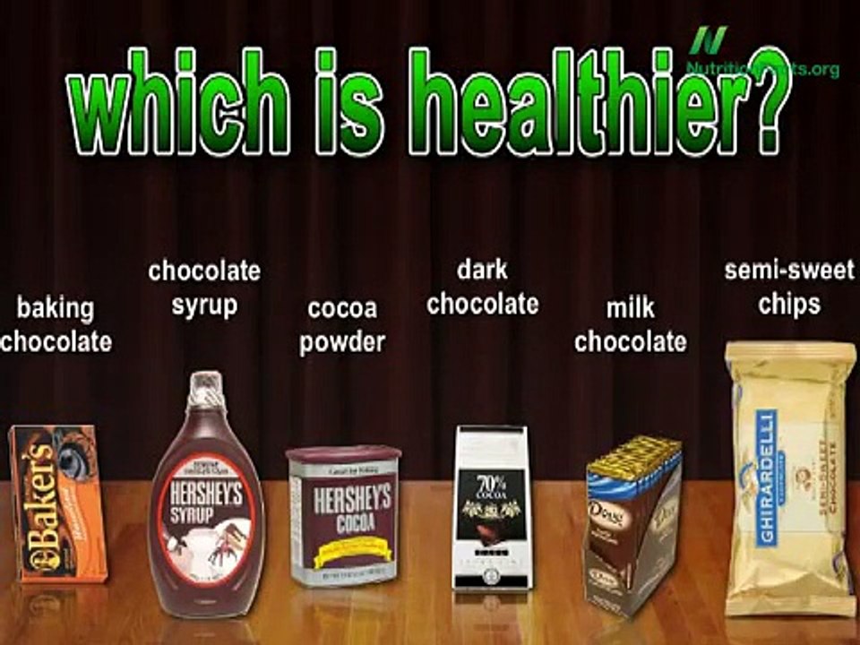Healthiest Chocolate Fix