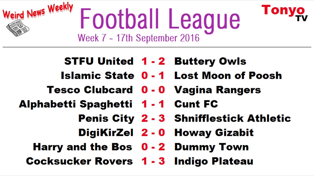 Crap Cyclists Football Results - Tonyo TV Issue 22