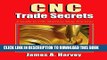 [PDF] CNC Trade Secrets: A Guide to CNC Machine Shop Practices Popular Online