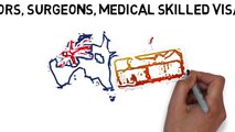 Doctors, Surgeons, Medical Visas