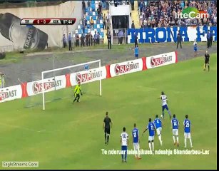 TIrana vs Kukesi 2-2