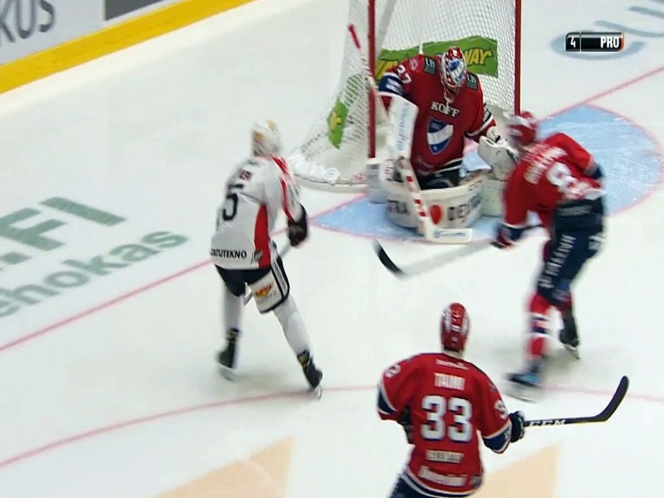 HIFK Vs. JYP