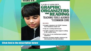 Must Have PDF  Laura Candler s Graphic Organizers for Reading: Teaching Tools Aligned with the