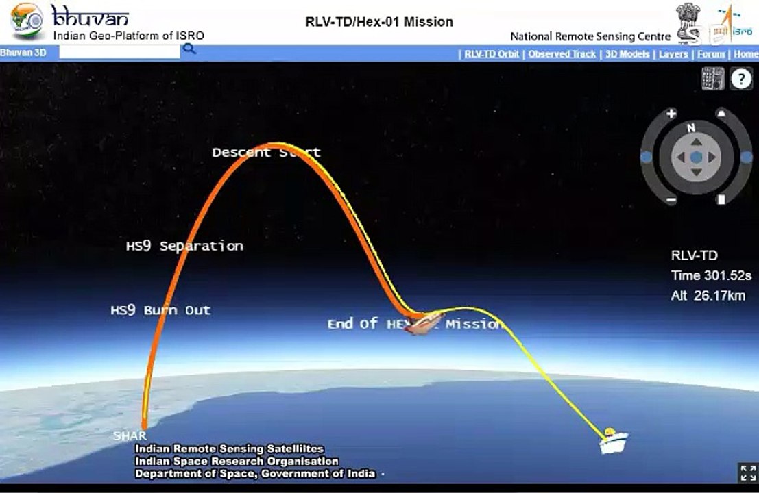 ISRO RLV-TD LAUNCH- 2016