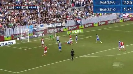 Wouter Weghorst GOAL HD - Zwolle 0-1 AZ Alkmaar 18.09.2016 HD