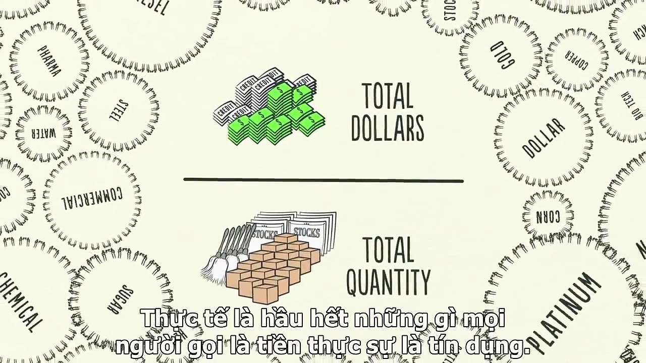 Nền kinh tế hoạt động như thế nào