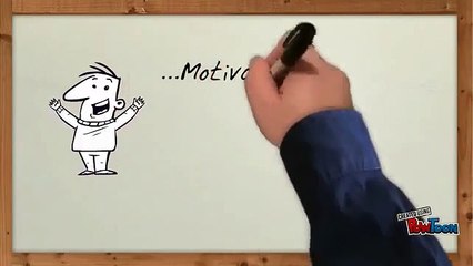 How To Motivate Your Employees?