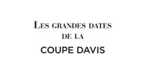 Les grandes dates de l'histoire de la Coupe Davis de tennis