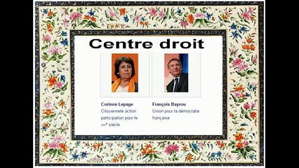 Election présidentielle française 2002