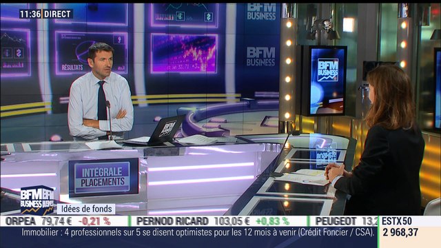 Idées de fonds: BNP Paribas Aqua Classic - 19/09