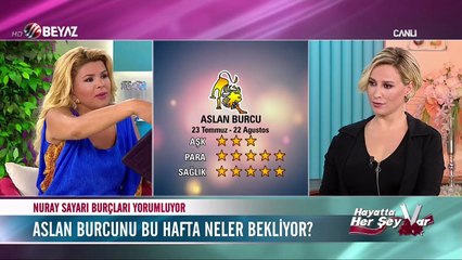Nuray Sayarı'dan haftalık burç yorumu - Aslan