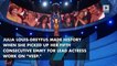 Emmys Awards 2016: highlights & top moments