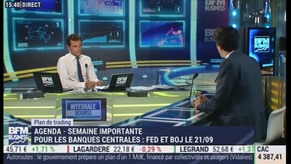 Plan de trading: Les rendez-vous de la FED et de la BOJ vont-ils infléchir ou imprimer une tendance sur les marchés financiers ? - 19/09