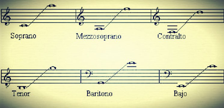 Ray Conniff - Dueling Voices (Dueling Banjos)