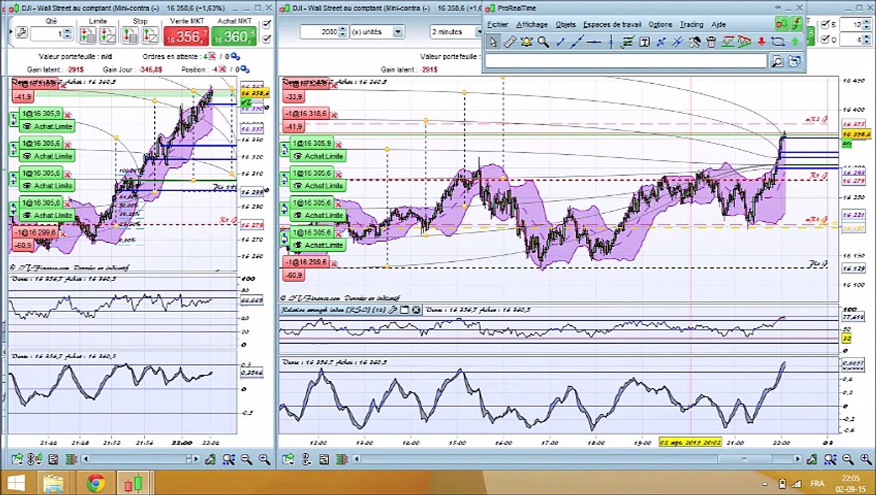 trading image 1