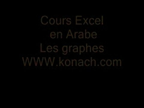 Excel2;cours d'informatique excel les graphes