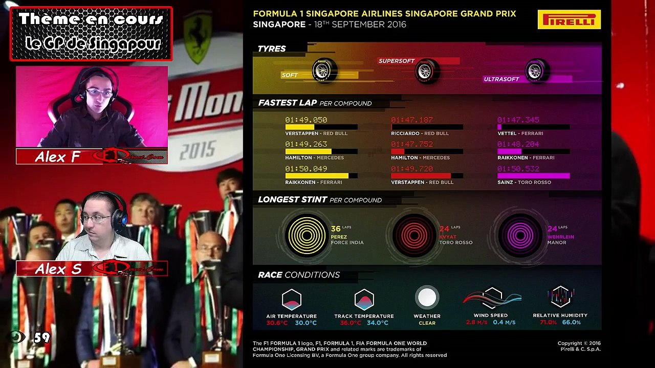 REPLAY - F1-Direct GP Passion Saison 1 - Episode 18