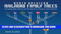 [PDF] North American Railroad Family Trees: An Infographic History of the Industry s Mergers and