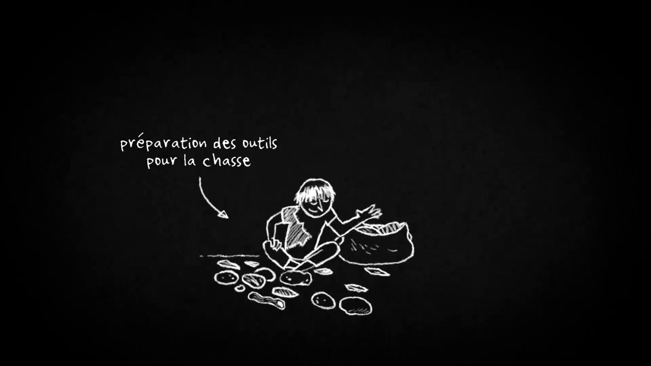 Les outils paléolithiques (de -200 000 à -10 00...