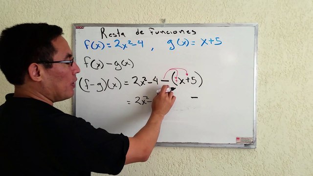 ESAD. 1.4. Operaciones entre funciones // Resta entre funciones