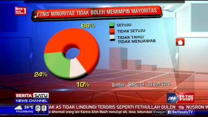 DBS To The Point: Kampanye Negatif Lawan Ahok #2