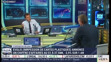 Evolis annonce un chiffre d'affaires à 37,5 millions d'euros au premier semestre - 20/09