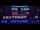 Report TV - Tani Drejtësi! Kuvendi vendim historik! 140 vota për Reformën