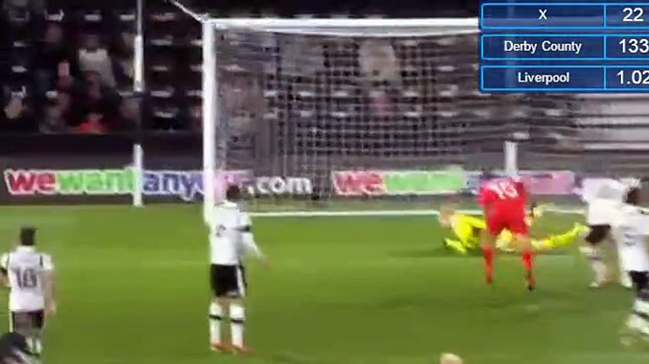 Philippe Coutinho Goal HD - Derby County 0-2 Liverpool 20.09.2016