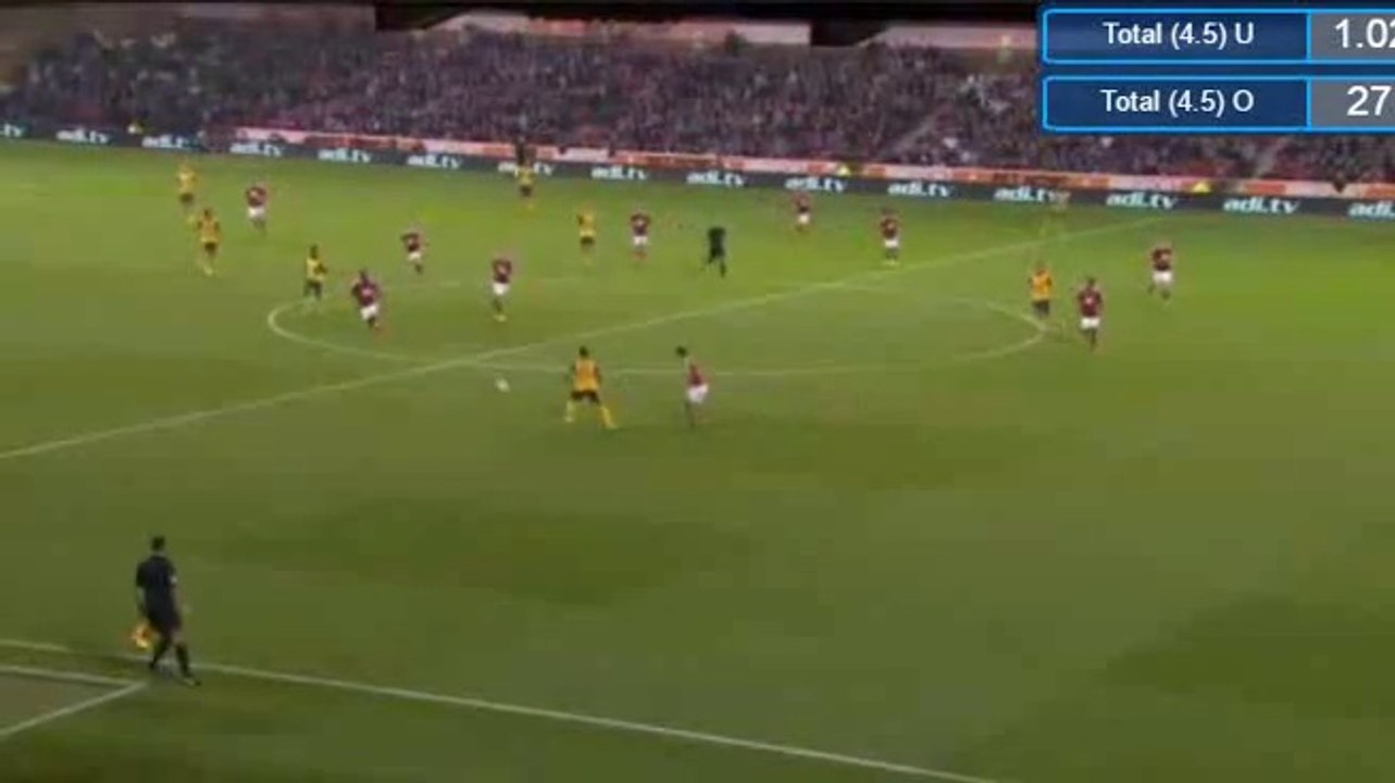 Alex Oxlade Chamberlain Goal HD - Nottingham Forest 0-4 Arsenal 20.09.2016