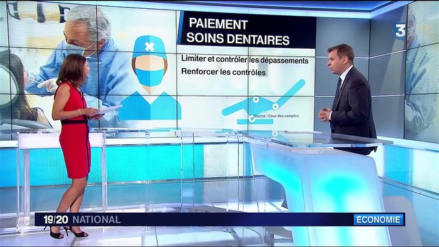 Soins dentaires trop chers : la Sécurité sociale prend beaucoup moins en charge qu'il y a 10 ans