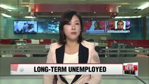 Number of long-term unemployed rises at fastest pace on record in August