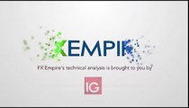 Natural Gas Technical Analysis for September 21 2016 by FXEmpire.com