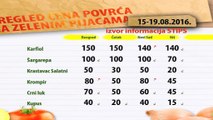 Cene povrća na zelenim pijacama za period 15-19.08.2016.