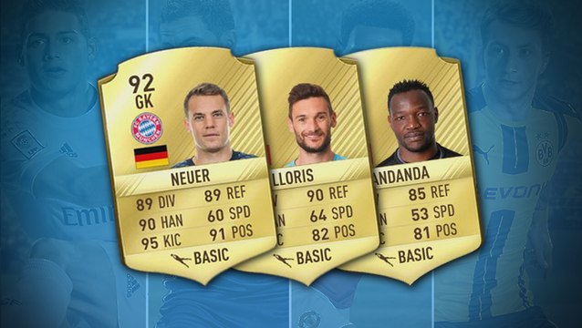 Les 15 meilleurs gardiens de FIFA 17 !