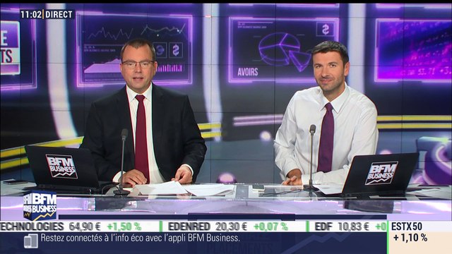 Au cœur des marchés: Comment se porte les marchés dans l'attente de la réunion de la FED ? - 21/09