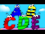 Five Little Alphabets | ABC Song | Learn Alphabets | Nursery Rhymes
