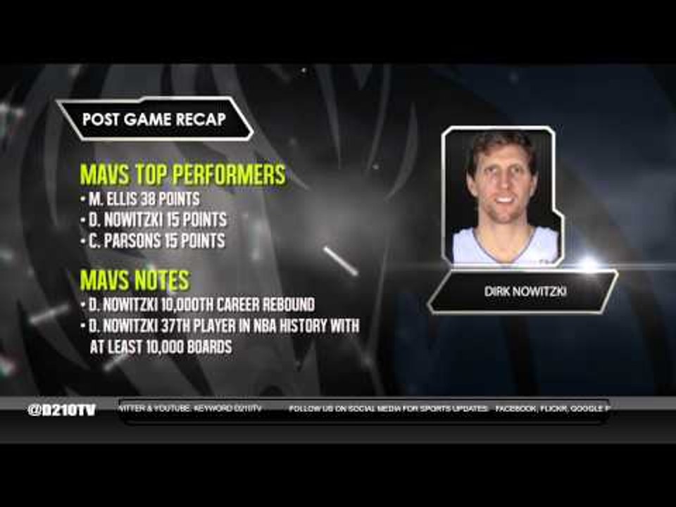 MONTA ELLIS POURS IN 38 POINTS IN MAVERICKS WIN OVER SPURS