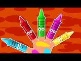 семья палец песня | Дети песни на русском языке | Finger Family Rhymes in Russian