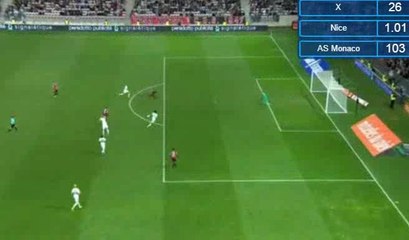 Mario Balotelli Second Goal HD - Nice 3-0 AS Monaco 21.09.2016 HD