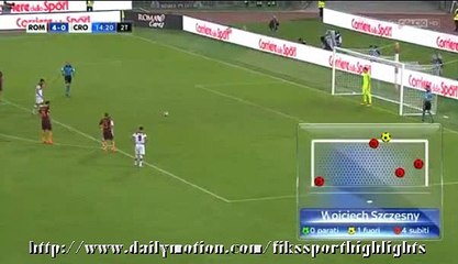 Diego Falcinelli Penalty Missed AS Roma 4-0 Crotone 21.09.2016 HD