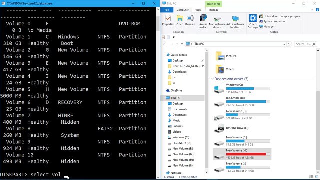 How to format my pendrive in cmd